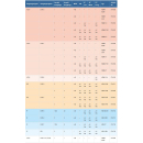 POLYTRON LAN Einheit für Kopfstation QAM8/12 (QAM Administration via Internet / LAN)