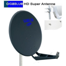 GigaBlue 80 HD Premium Satantenne (stabiler...