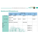 Polytron SPM-PSTI SAT-Modul Twin Digital QPSK/AV (PAL-Aufbereitung) mit CI-Schacht