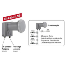 Dur-Line UK 102 Unicable Quad LNB 1x Legacy...