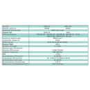 Polytron HDM-1 CL/TL HDMI-Modulator in DVB-C / DVB-T