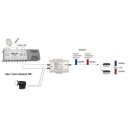 Dur-Line Einkabelumsetzer UCP 2 (2 Teilnehmer an einem...