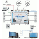 EMP Centauri Ethernet-over-Coax (EoC) Multischalter 9/10...