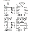 EMP Centauri Ethernet-over-Coax (EoC) Multischalter 5/10 NEU-4 (1Gbit)