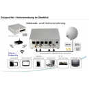 Digital Devices Octopus NET V2 S2 Max - SAT>IP Netzwerktuner (8x DVB-S2 Tuner + Twin-CI Unterstützung)