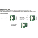 Digital Devices Octopus NET V2 S2 Max - SAT>IP Netzwerktuner (8x DVB-S2 Tuner + Twin-CI Unterstützung)