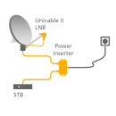 Inverto Unicable2 (JESS) Power Inserter inkl. Netzteil,...