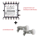 Dur-Line DWB-32 K Wideband Unicable 2 / JESS...