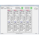 Polytron PCU 8620 Kompakt Kopfstelle 8x DVB-S/S2 Transponder in DVB-T (mit 5x8 Matrix)