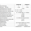 Jultec JPS0904-8T/M Unicable EN50494 Einkabelumsetzer für 2 Satelliten (4x8 UBs/IDs/Umsetzungen)