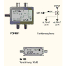 Polytron HDM-2 S01 2x HDMI in DVB-S/S2 + IP-Stream