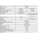 Polytron SPM-UTCT Triple-Tuner DVB-S/S2, DVB-T/T2 oder DVB-C HDTV Twin Erweiterungsmodul (2 Transponder)