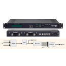 Polytron HDS-2 C01 SDI / ASI in DVB-C / ASI + IP (2x SDi...