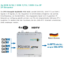 Polytron PCU 8 IP (Set aus 2x Polytron PCU 4131 IP-Streamer IPTV-Kopfstelle (8x DVB-S/S2 / DVB-T/T2 / DVB-C in IP mit 8x CI)