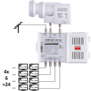 Dur-Line UKS 246 Einkabel-Set mit 2x Dur-Line UK124 JESS/dCSS LNB (24 Teilnehmer / 2 Satelliten / 4x6 UBs via Unicable EN50494)