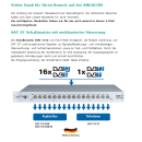 Polytron ESM 1716 WEB/ WEB RS Sat-ZF-Schaltmatrix mit webbasierender Steuerung (16x DVB-S/S2, 1x DVB-T/T2 auf 16 Ausgänge)