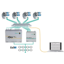 Polytron ESM 1716 WEB RS (mit Netzteil)...