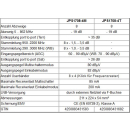 Jultec JPS1708-4T/M JESS EN50607 Einkabelumsetzer für 4 Satelliten (8x4 UBs/IDs/Umsetzungen)