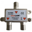 co@xLAN 2-fach Verteiler CLV2BK (2-1000MHz /...