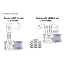 Dur-Line DCS 552-16 Unicable 2 / JESS Multischalter (2x16 UBs/Umsetzungen - für Quattro-LNB oder Breitband-LNB Betrieb für 1/2 Satelliten)