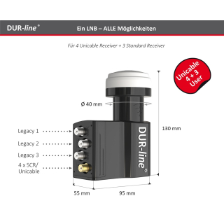 Dur-Line UK 104 Unicable Quad LNB (4x Unicable + 3x Legacy - Einkabel-LNB / EN50494)