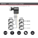 Dur-Line UK 104 Unicable Quad LNB (4x Unicable + 3x Legacy - Einkabel-LNB / EN50494)