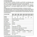 EMP Centauri Ethernet-over-Coax (EoC) Multischalter 5/6 NEU-4 (1Gbit)