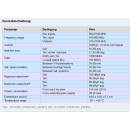 EMP Centauri Ethernet-over-Coax (EoC) Multischalter 17/6 NEU-4 (1Gbit)