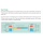 Polytron OR 4 S Quad Rückumsetzer für OT 5 CWDM (SC/APC Anschluss - optischer Fibre LNB Umsetzer)