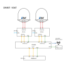 EPAK Diversity Kit für TV Systeme (DS-Versionen) - Blockaden/Signalausfall per Satellit vermeiden