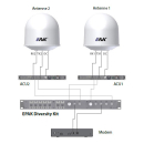 EPAK Diversity Kit für TV Systeme (DS-Versionen) - Blockaden/Signalausfall per Satellit vermeiden