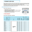 EMP Centauri Ethernet-over-Coax (EoC) Multischalter 13/20 NEU-12 (1Gbit)