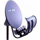 Wavefrontier Toroidal T55 Multibeam Antenne (neueste...