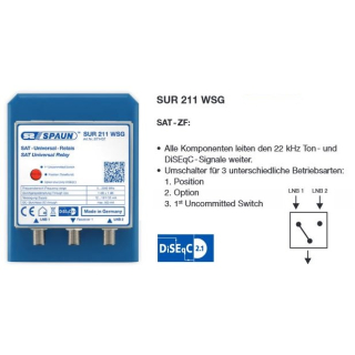 SPAUN SUR 211 WSG DiSEqC-Schalter 2in1 (Option-Position /  mit Wetterschutzgehäuse)