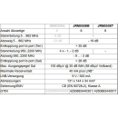 Jultec JRM0508A Multischalter (2. Produktgeneration/ voll receivergespeist)